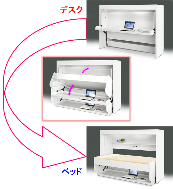 deskbed,デスクベッド,多機能ベッド,複合型デスクベッド