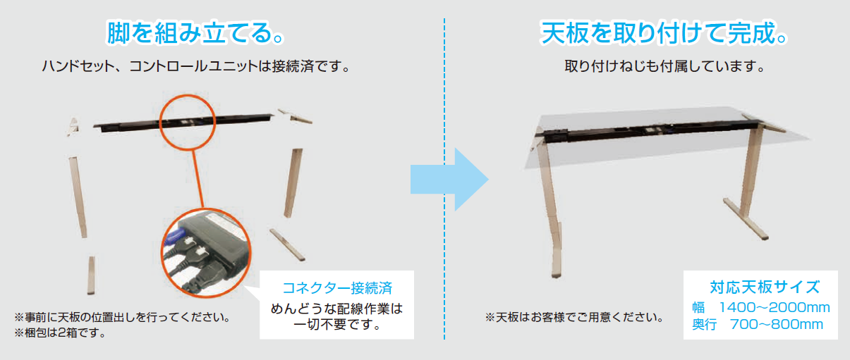 テーブル専用電動昇降装置,昇降装置付テーブル