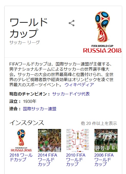 祝！日本サッカー決勝Tへ