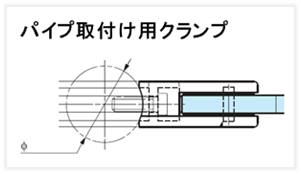 クランプ