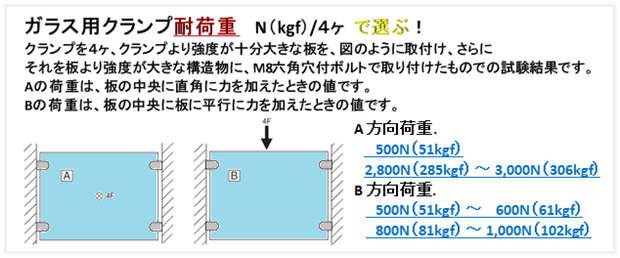 クランプ