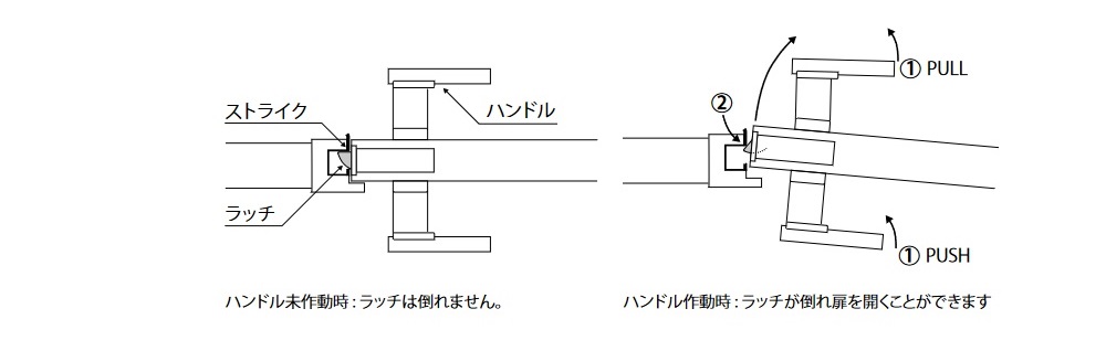 専用空錠(別売)