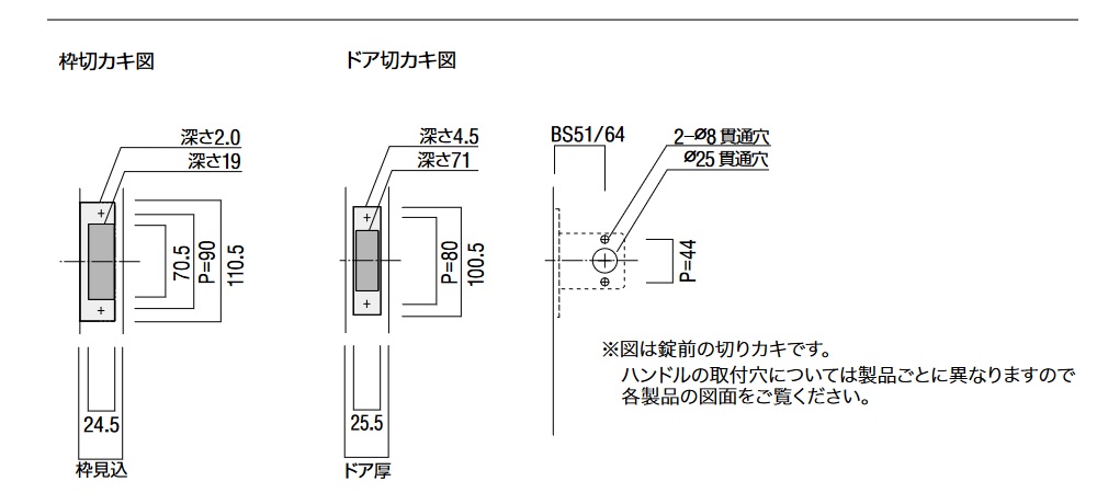 枠切カキ図,ドア切カキ図