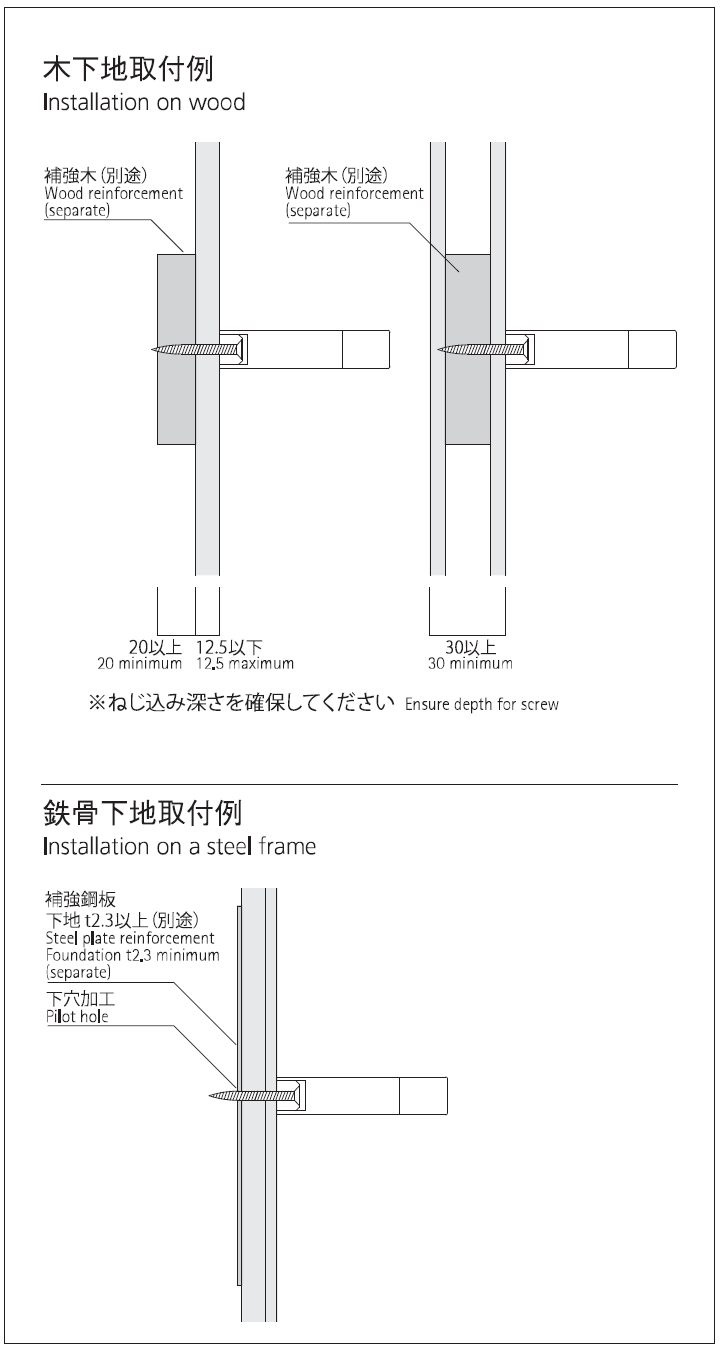 戸当り（ドアストップ）取付説明