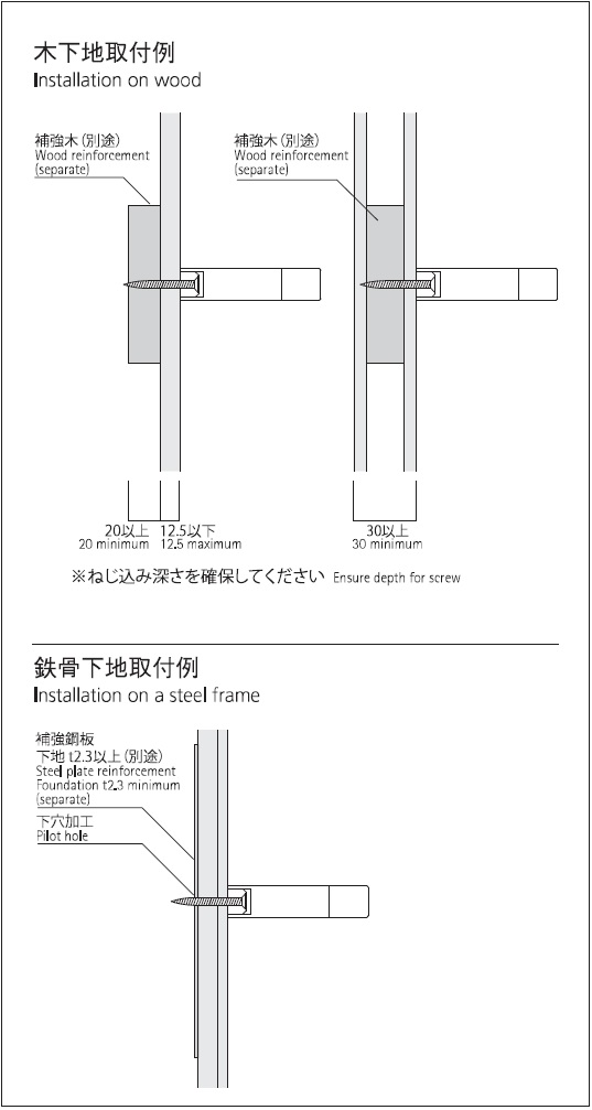 木下地取付例,鉄骨下地取付例