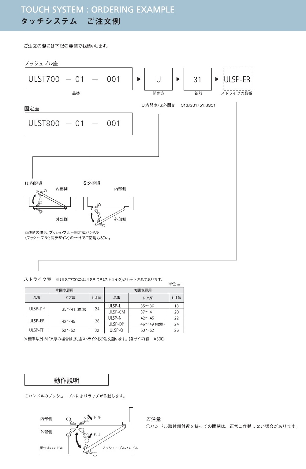 一番の ユニオン ULST700-01-038-S-51 プッシュプルタイプドアハンドル用ラッチ付きプレート 103×47