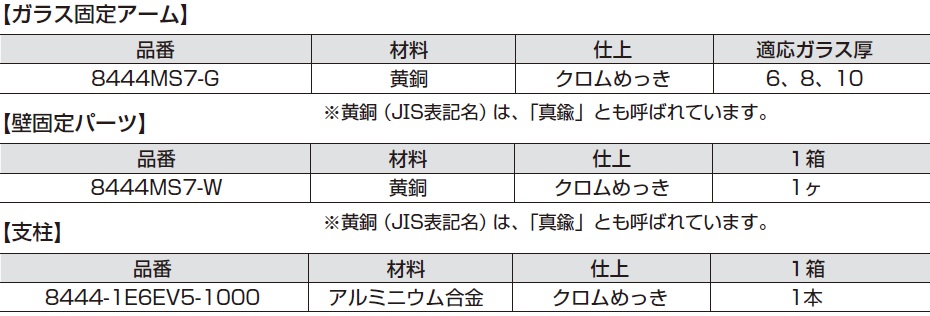 ガラス固定アーム詳細データ,壁固定パーツ詳細データ,支柱詳細データ