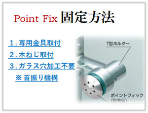 固定方法