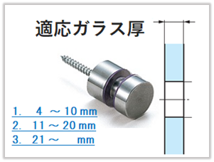 適応ガラス厚