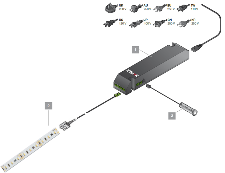 電源装置,LEDテープライト,LED照明,LED