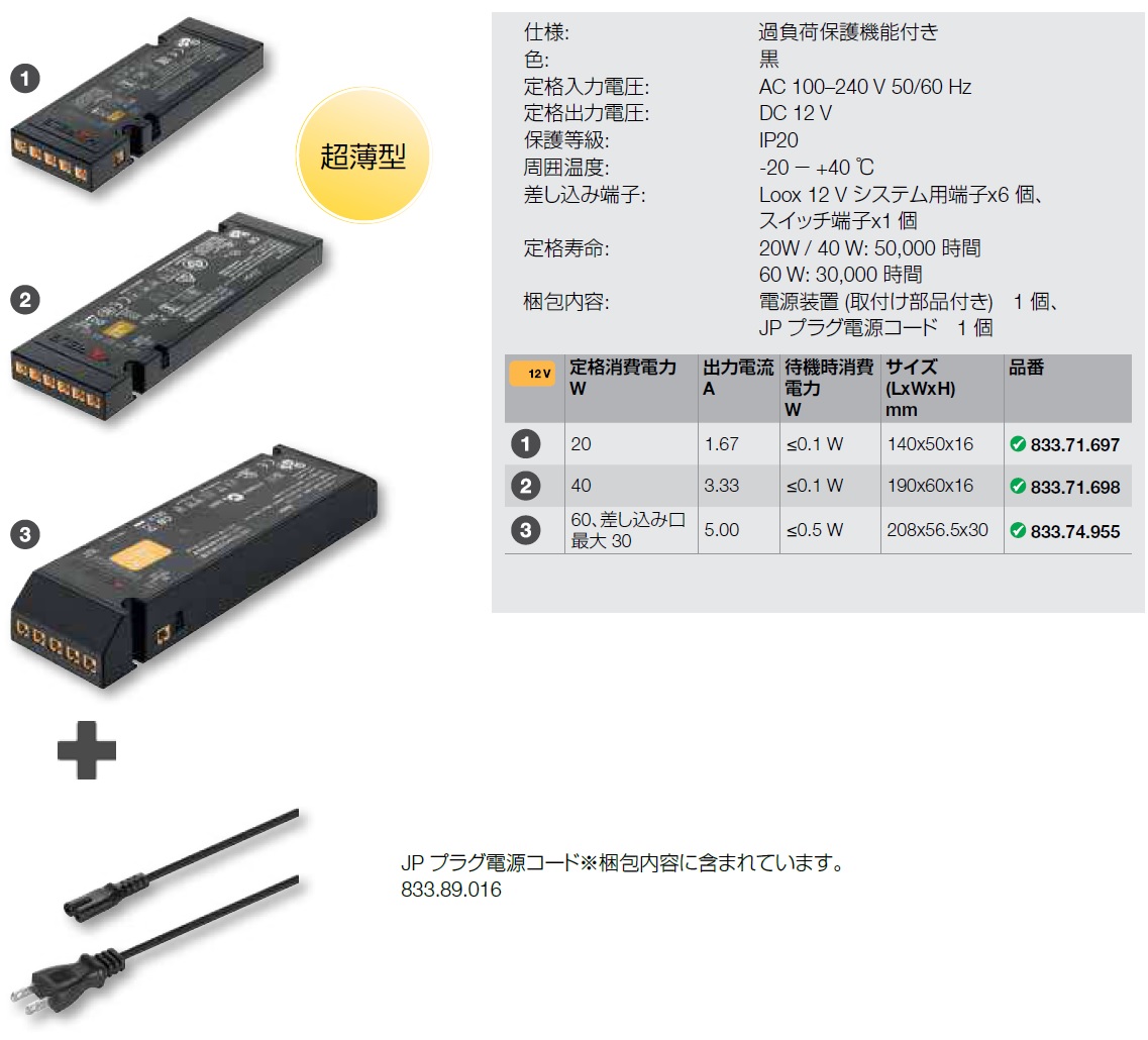 LED電源装置,LED照明,LED