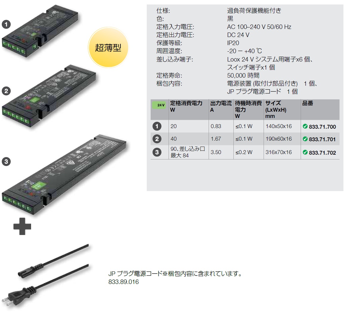 電源装置24V,LEDテープライト,LED照明,LED