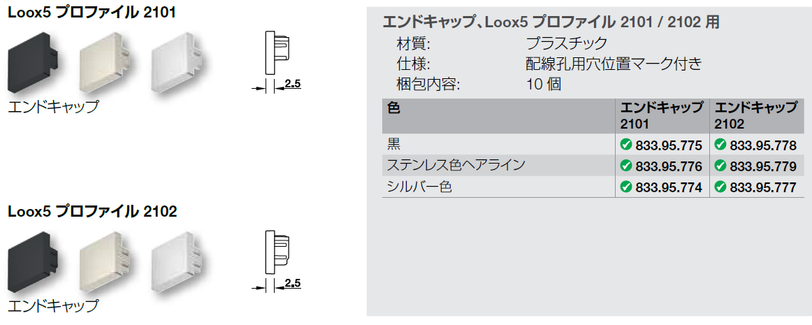 エンドキャップ、Loox5 プロファイル 2101 / 2102 用