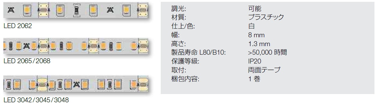 LED_Tape_light,LED照明,LEDテープライト