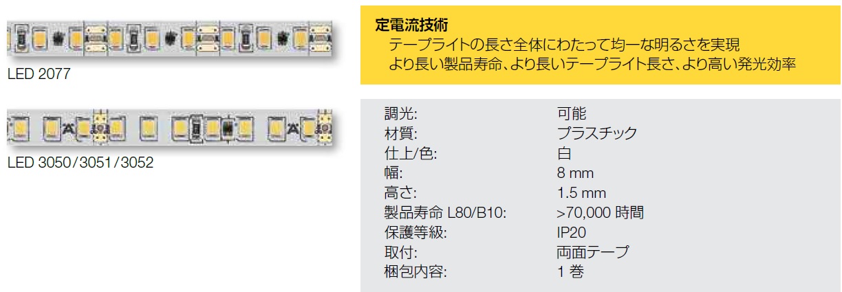 LED_Tape_light,LED照明,LEDテープライト
