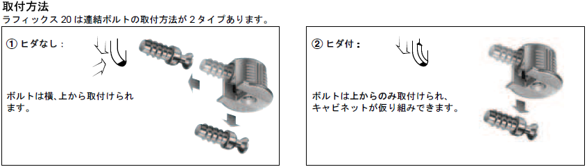 連結ボルト,ノックダウン金具,ケーシング,棚固定コレクター,ラフィックス20