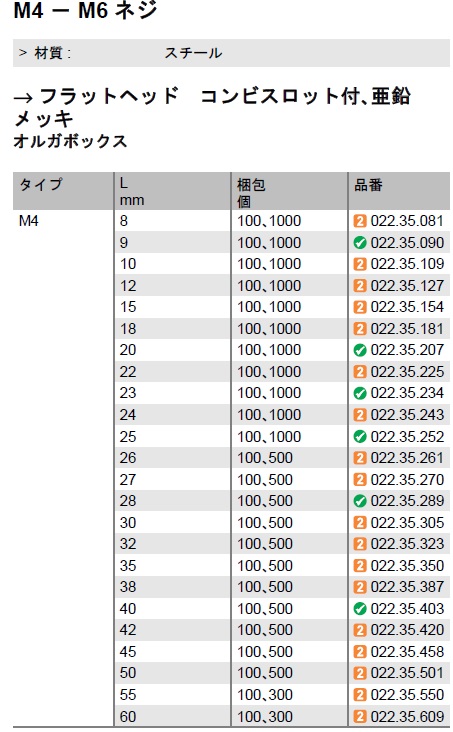 取付金具,家具用ネジ,フラットヘッド,亜鉛メッキ,金具