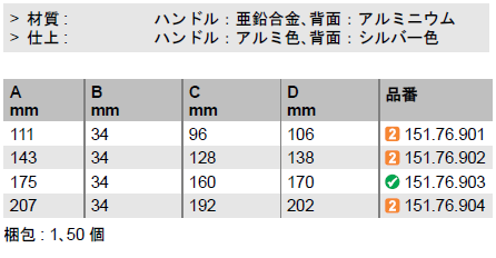 ハンドル,家具用ハンドル,アルミニウム,インセット,インセットハンドル,金具