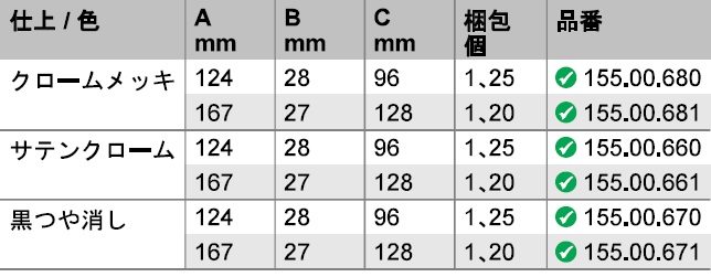 ハンドル,家具用ハンドル,亜鉛合金,クロームメッキ,サテンクローム,黒つや消し