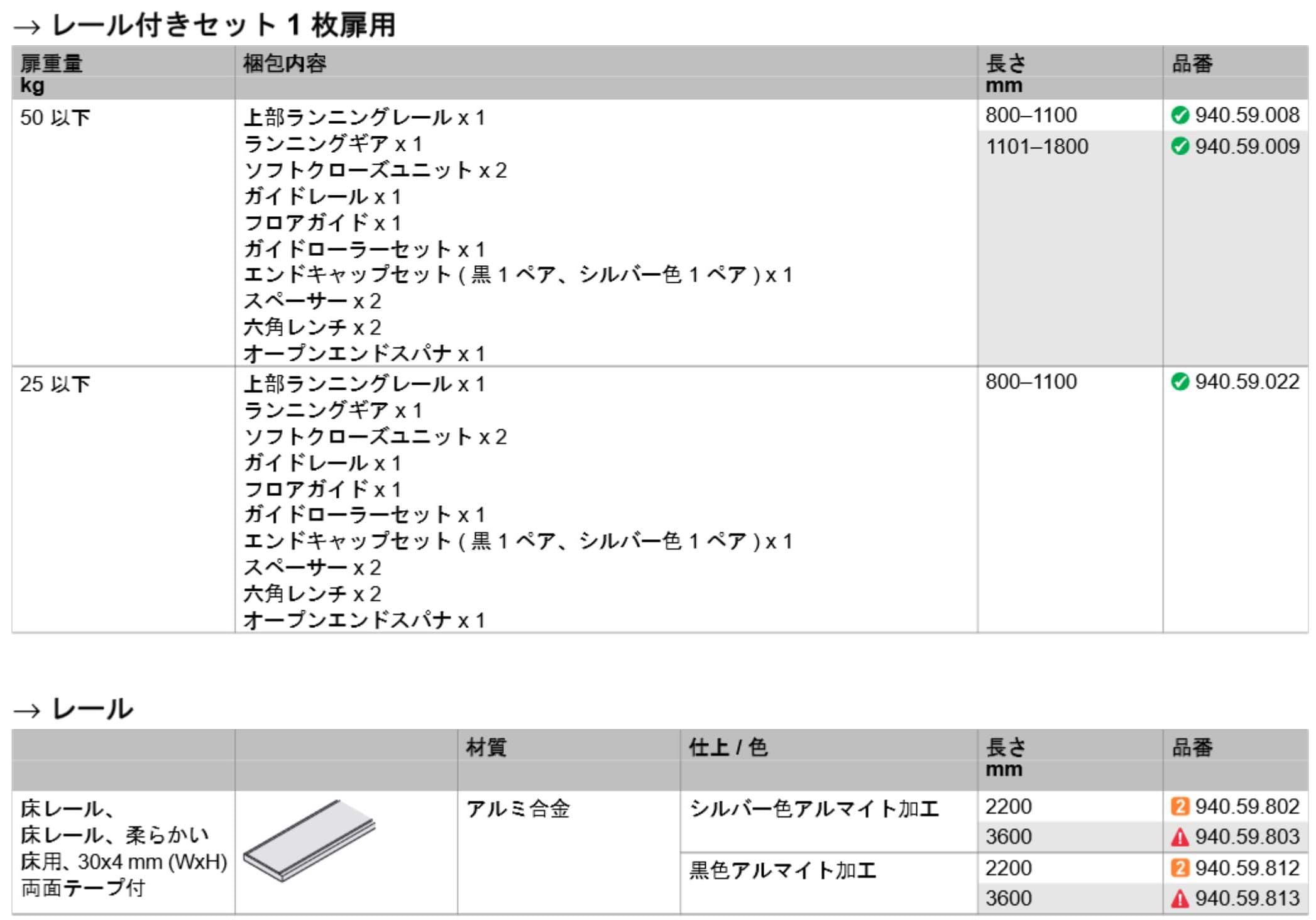 引戸用金具-Slido,木製扉用,デザイン80-Mマジック2セット,上部レール付セット,ソフトクローズユニット