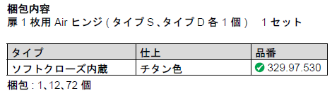 ヒンジ包装内容/