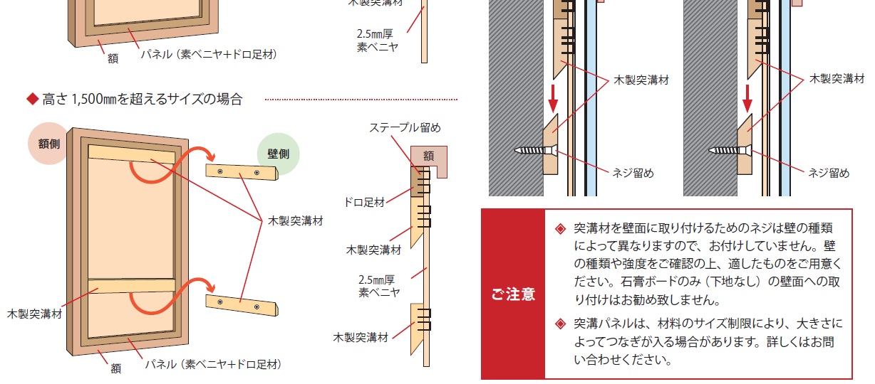 ハングマン,突溝材