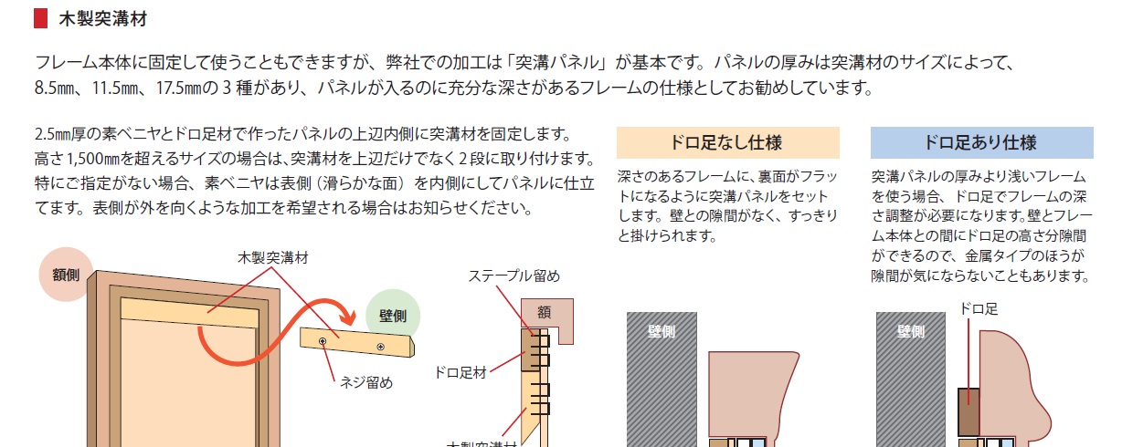 ハングマン,突溝材