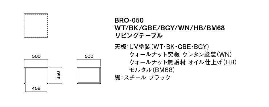 詳細図,ブリオ,BRIO