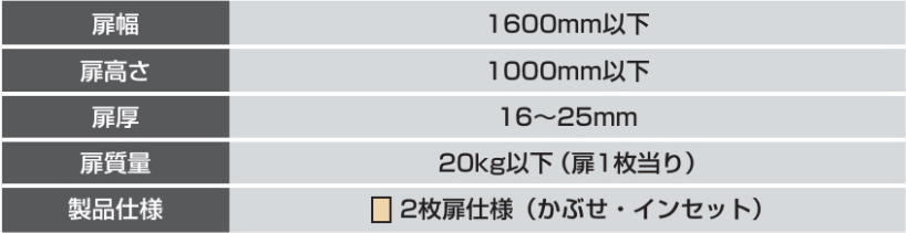 扉幅,扉高さ,扉厚,扉質量,製品仕様