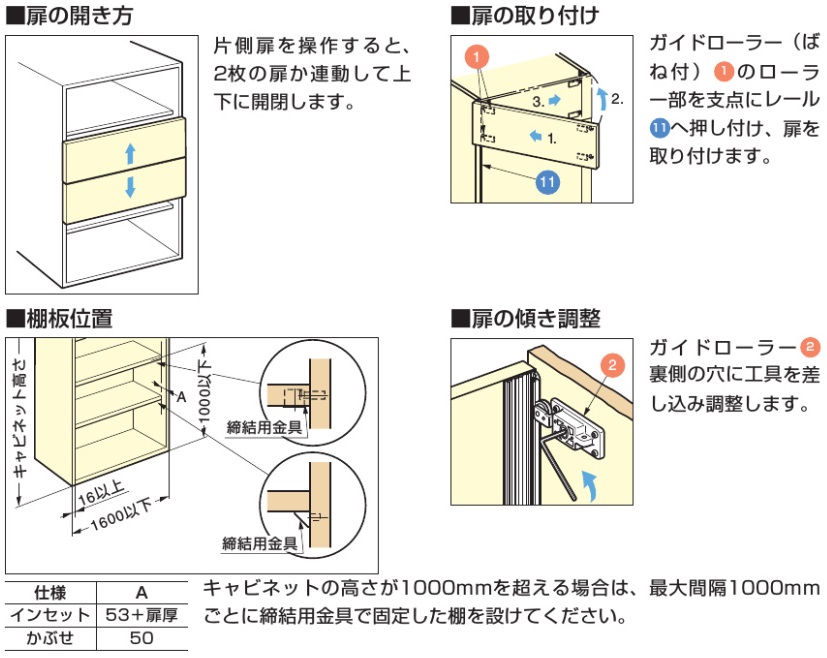 扉の開き方,扉の取付け,棚板位置,扉の傾き調整