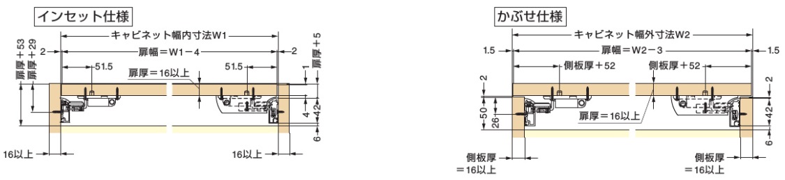 インセット仕様,かぶせ仕様,キャビネット幅内寸法