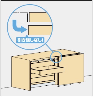 引き残しなし