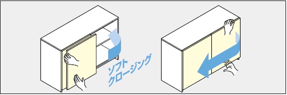 ソフトクロージング