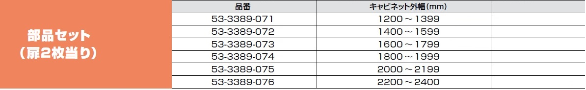 部品セット（扉2枚当り）