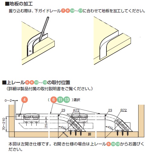 地板の加工,上レールの取付け位置