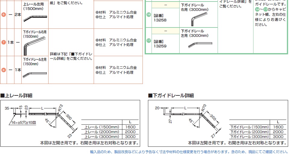 上レール詳細,下ガイドレール,下ガイドレール詳細,アルミニウム合金