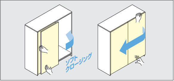 ソフトクロージング