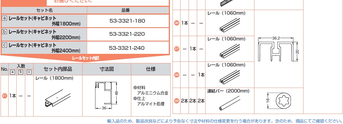 レールセット