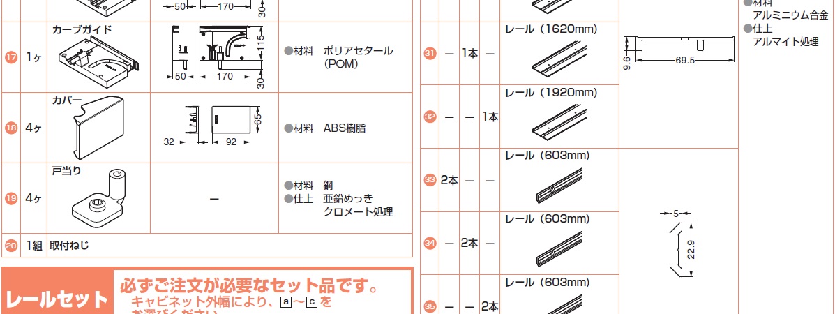 レールセット,カーブガイド