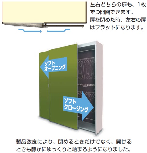 左右どちらの扉も、1枚ずつ開閉できます。扉を閉めた時、左右の扉はフラットになります。