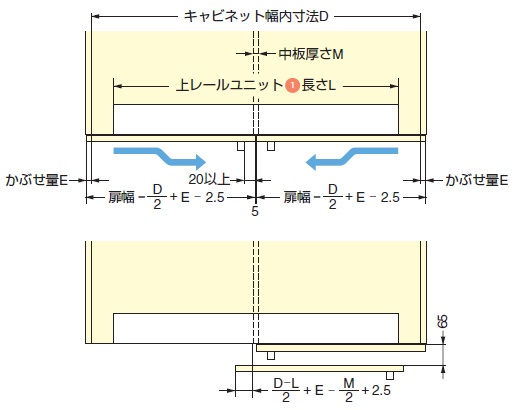 キャビネット幅内寸法