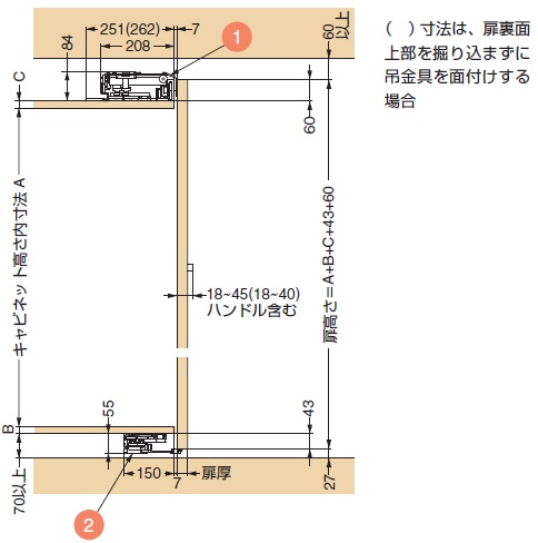 キャビネット高さ内寸法