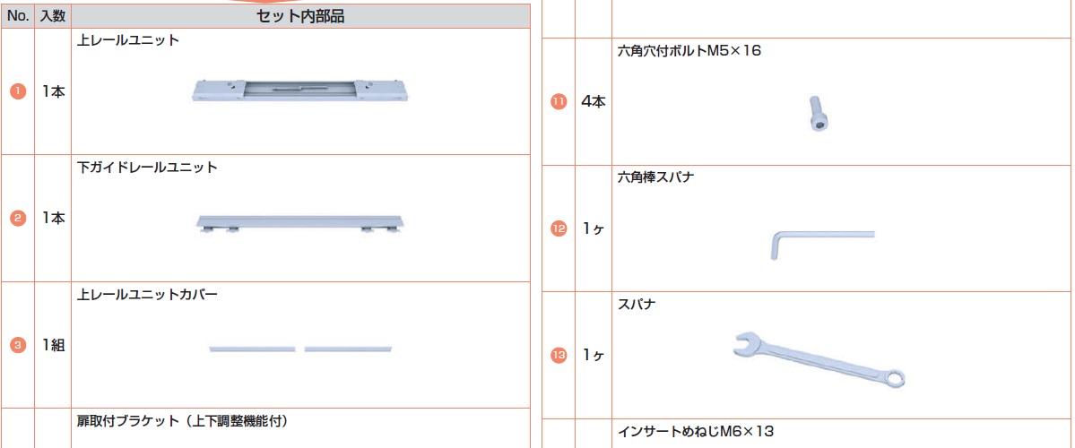 レールユニット,部品セット