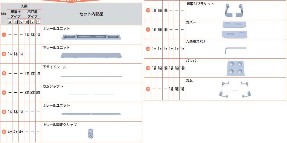 レールユニット,ガイドレール,部品セット