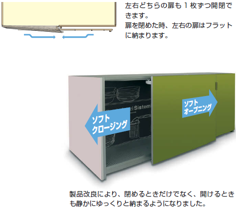 左右どちらの扉も1 枚ずつ開閉できます。扉を閉めた時、左右の扉はフラットに納まります