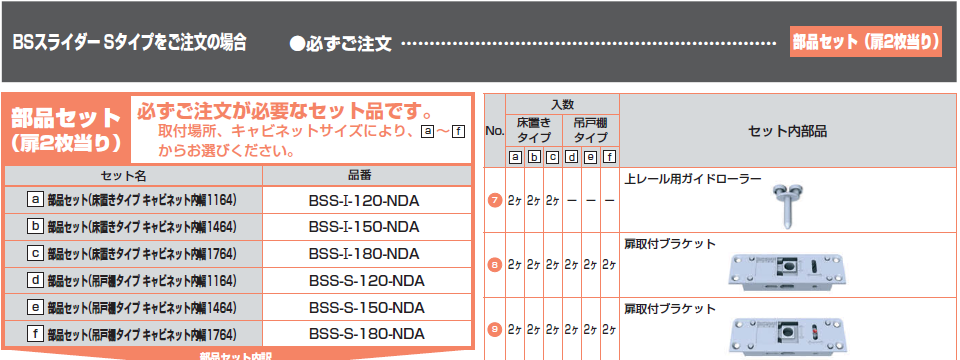 小型フラット扉システム BSスライダーSタイプ,部品セット注文の場合必ず注文