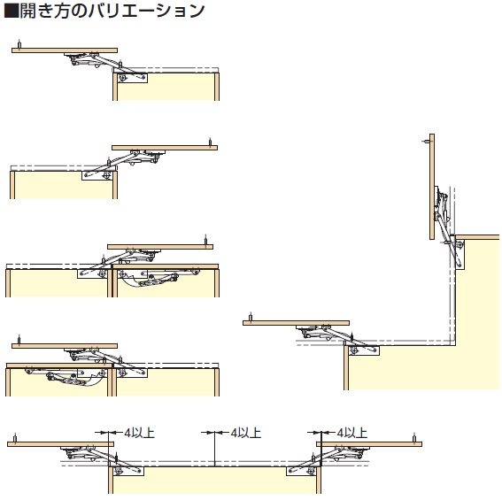 開き方のバリエーション