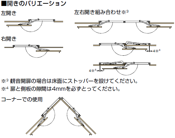 アーム式扉金物 モノフラット Fad 44型 家具金物 アーム式扉金物 モノフラット Fad 44型 家具金物