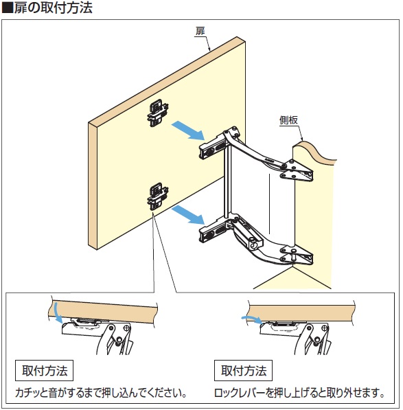 扉の取付方法図