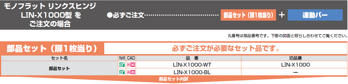 モノフラット リンクスヒンジ